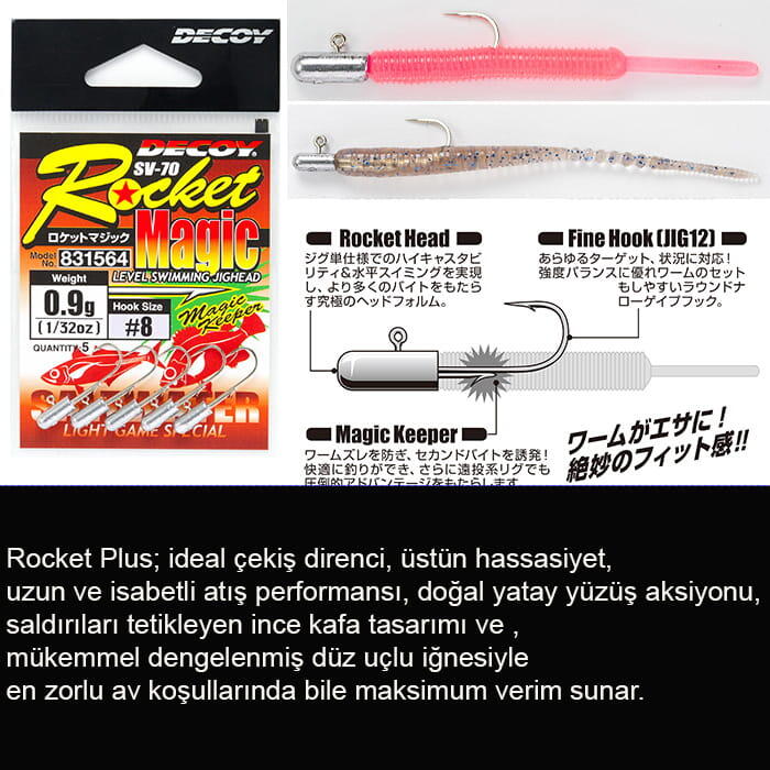 Rocket Magic SV-70 LRF Jighead