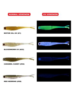 Bait Junkie 7.5cm Flick Silikon Yem 8 Adet - 2