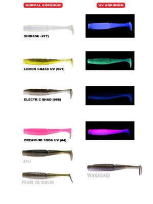 Bait Junkie 8cm Minnow Silikon Yem 6 Adet - 2