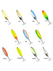 Condor KS1103 14gr 5.1cm Kesme Kaşık - 2