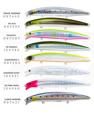 Daiwa Shore Line Shiner Z Vertice 120F SSR Sahte Balık - 1