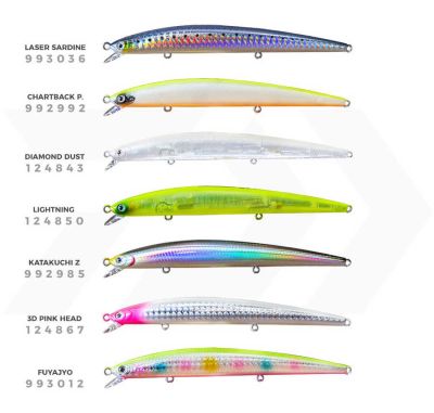 Daiwa SLS SL125F Suni Yem - 1