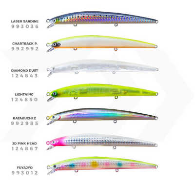 Daiwa SLS SL125F Suni Yem - 1