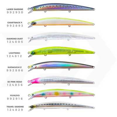 Daiwa SLS SL145F Suni Yem - 2