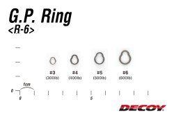 Decoy R-6 GP Ring Solid Jig Halkası - Thumbnail