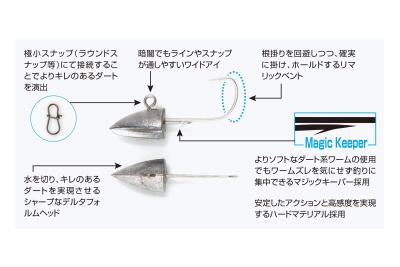 Delta Magic SV-51 LRF Jighead No:4 5 Adet - 2