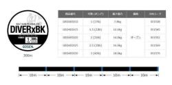 Diver-X BK Bot Game PE 4 300mt Black Line İp Misina - 2