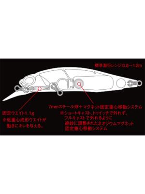 Duo Realis Rozante 77SP 77mm 8.4gr Maket Balık - 3