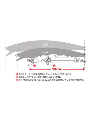 Duo Tide Minnow SPRAT100SF 100mm 13gr Maket Balık - 3