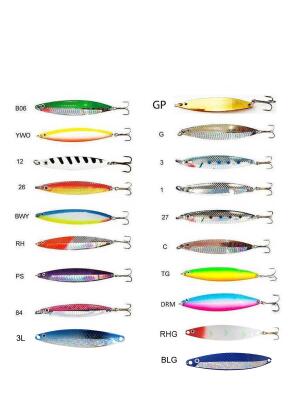 Fladen Nidingen Lüfer Kaşık 18gr - 2