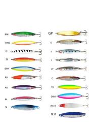 Fladen Nidingen Lüfer Kaşık 18gr - 2