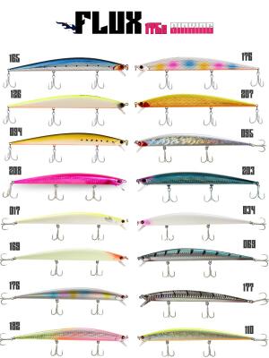 Fujin Flux 175mm 29gr Sinking Maket Balık - 2