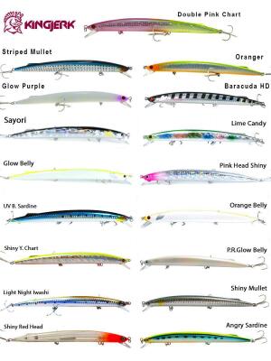 FUJIN Kingjerk Sinking 19cm 34gr Maket Balık - 2
