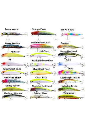 Fujin Punisher Maket Balık PN105SW - 2