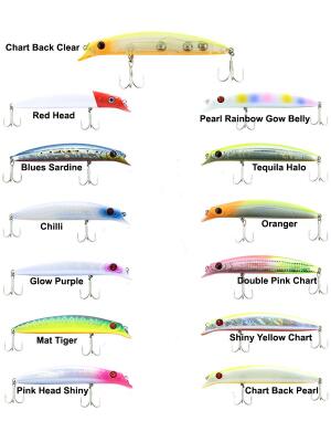 FUJIN Süper Minnow 11.5cm 18gr Maket - 2