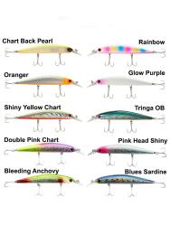 Fujin Surfer 110s 20gr 11cm Maket Balık - 2