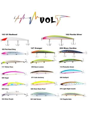 Fujin Volt VL125F 14g 12.5cm Maket Balık - 2