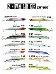 Fujin Z-Walker 100mm 11g Su Üstü Maket Balık - 2