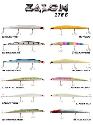 Fujin Zaion 175S 175mm 50gr Maket Balık - 2