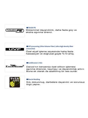 Gekkabijin Dura Braid 150m LRF İp Misina - 2