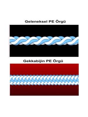 Gekkabijin Dura Braid 150m LRF İp Misina - 3