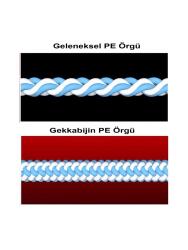 Gekkabijin Dura Braid 150m LRF İp Misina - 3