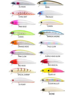 Hanfish Atmaca 90F 90mm 14gr Maket Balık - 2