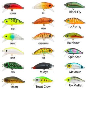 Hanfish Bıdık 35 X LRF Maket Balık - 2