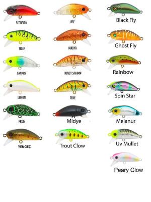 Hanfish Bıdık 35 X LRF Maket Balık - 2