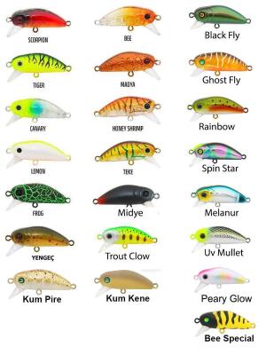 Hanfish Bıdık 35 X LRF Maket Balık - 2