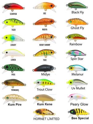 Hanfish Bıdık 35 X LRF Maket Balık - 2