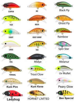 Hanfish Bıdık 35 X LRF Maket Balık - 2
