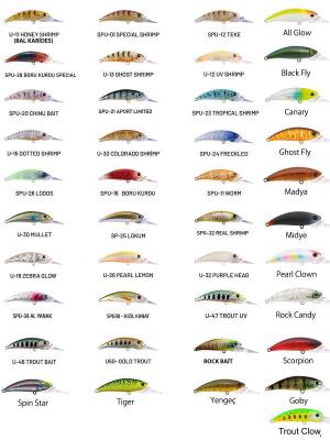 Hanfish Zıpır UG 50mm 5gr LRF Maket Balık - 2