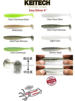 Keitech Easy Shiner 4'' 10cm Silikon Yem 7 Adet - 2