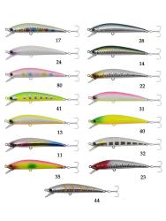 Kendo Bluefish 02 80F Maket Balık - Kurşun Arkası - 2