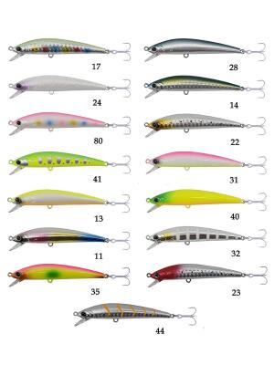 Kendo Bluefish 02 80F Maket Balık - Kurşun Arkası - 2