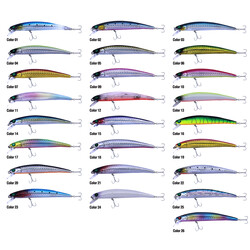 KENDO ZERO ARİSE 9 CM SAHTE BALIK - KENDO