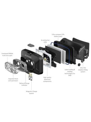 LEDLENSER HF4R Core / Blue Kafa Feneri Şarjlı - 7 Yıl Garanti - 3