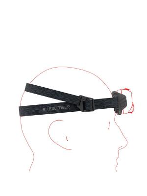 LEDLENSER HF6R Core / Black Kafa Feneri Şarjlı - 7 Yıl Garanti - 5