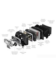 LEDLENSER HF8R Core Kafa Feneri Şarjlı - 7 Yıl Garanti - 5