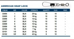 Okuma American Snap Lock Fırdöndülü Klips - 2