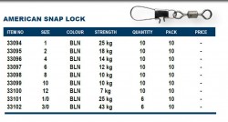 Okuma American Snap Lock Fırdöndülü Klips - Thumbnail