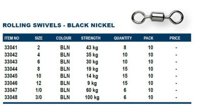 Okuma Rolling Swivels Black Fırdöndü - 2