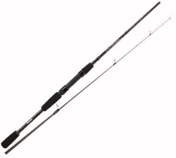 Okuma Wave Power 210cm 0-8gr Alt Parça - Okuma