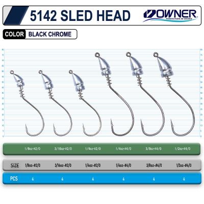 Owner 5142 Sled Head Offset İğne 2/0 - 2