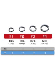 Owner 52803 Sprit Ring Regular Wire Halka - 2
