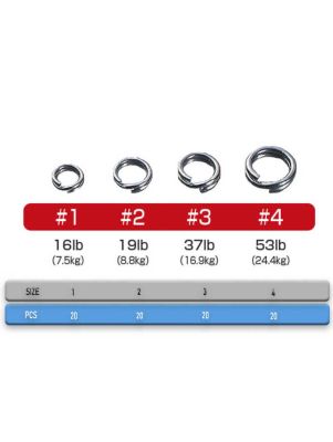 Owner 52803 Sprit Ring Regular Wire Halka - 2