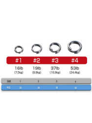 Owner 52803 Sprit Ring Regular Wire Halka - 2