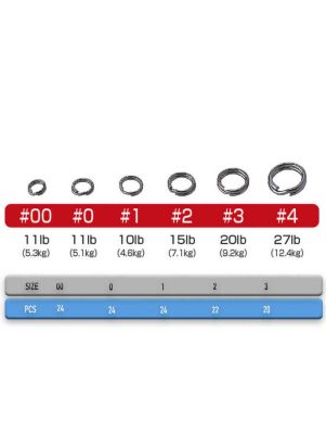 Owner 52804 Split Ring Fine Wire Halka - 2