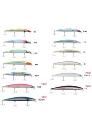 River Cyrstal Min 115F 11.5cm 12.5gr Maket Balık - 2